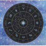 Zodiac Calendar